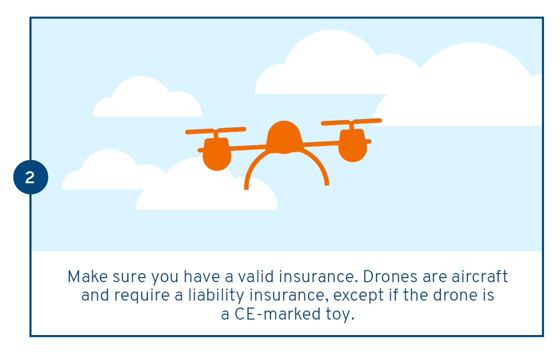 Flydronessafely-2021-2.insurance.jpg